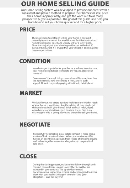 Guide To Selling A Home